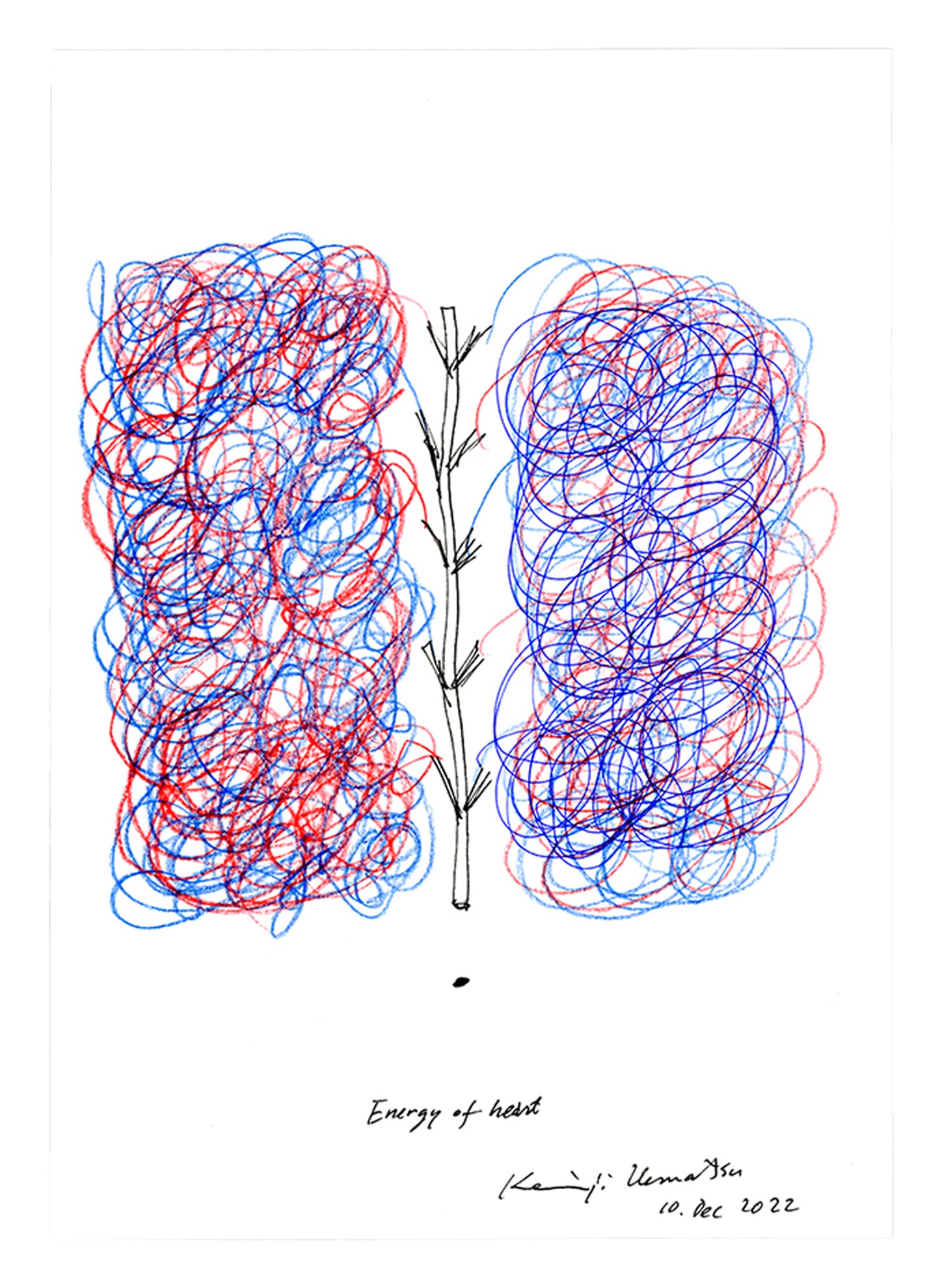 Energy of heart